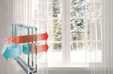 Энергосберегающие окна